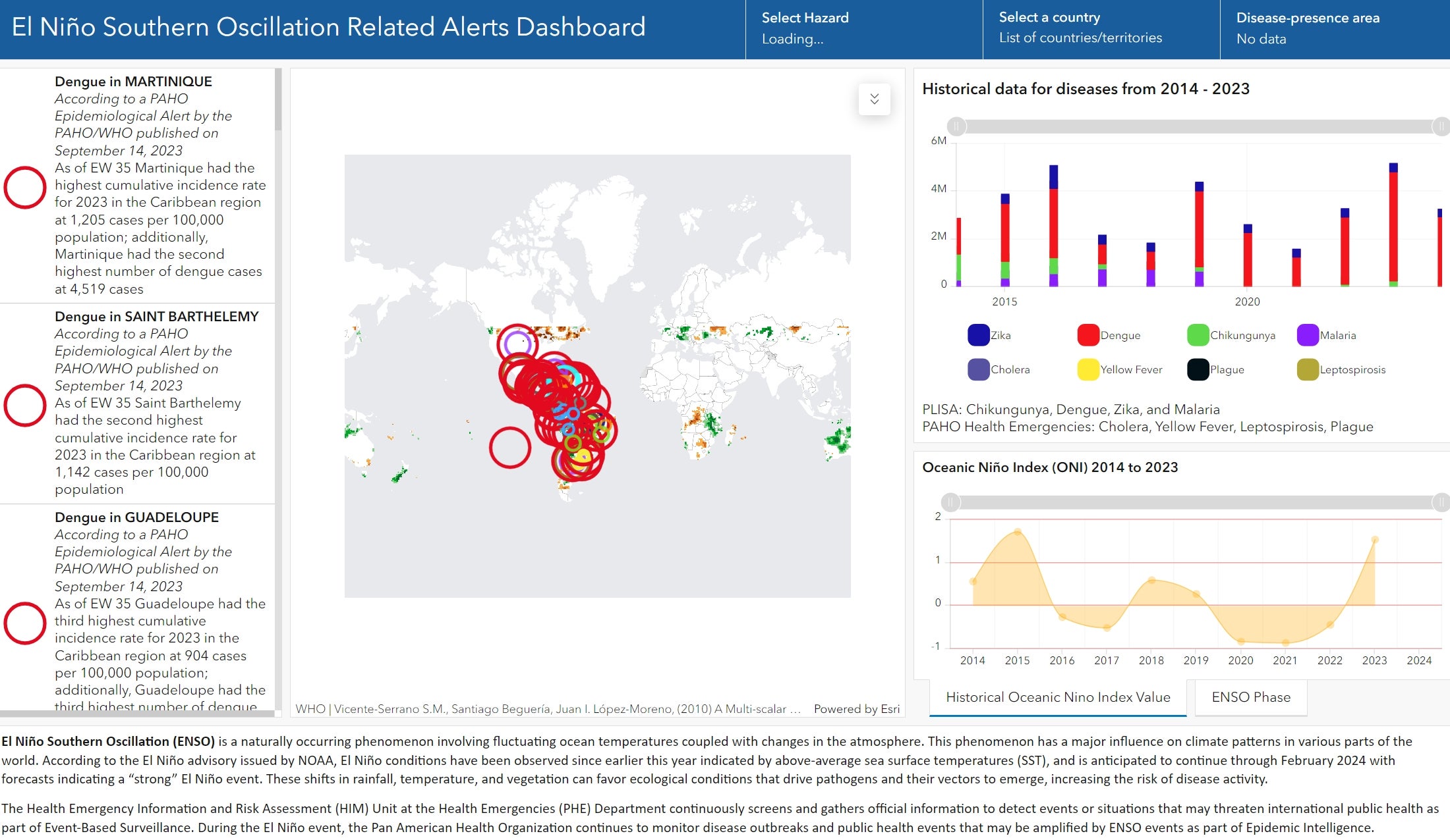 map with highlight areas indicating cases of dengue and other diseases related to El Nino Phenomenom